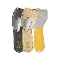 Na płaskostopie poprzeczne do obuwia otwartego -TWIST