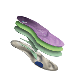 iOrto Hallux (Standard)